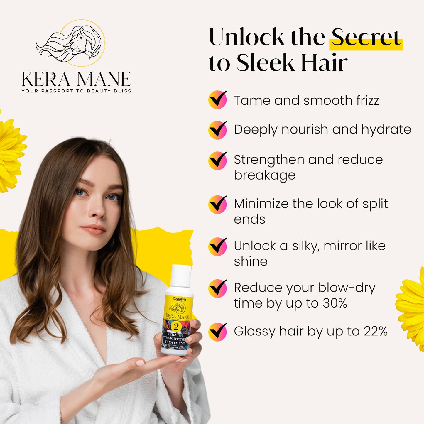Kera Mane Keratin Hair Treatment Kit